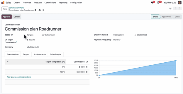 Odoo version 18 sales app commisions module Perth WA Australia